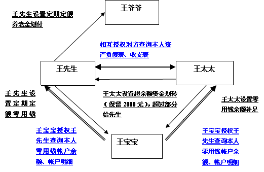 admin 第4页