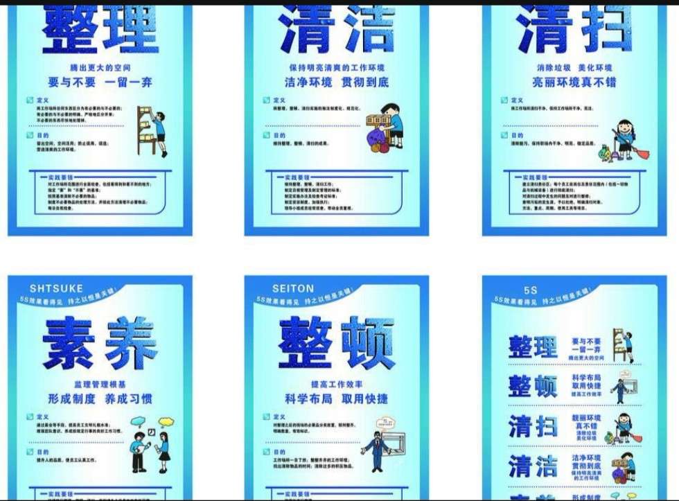5s管理是什么