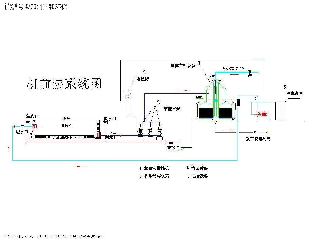 游泳池水循环系统